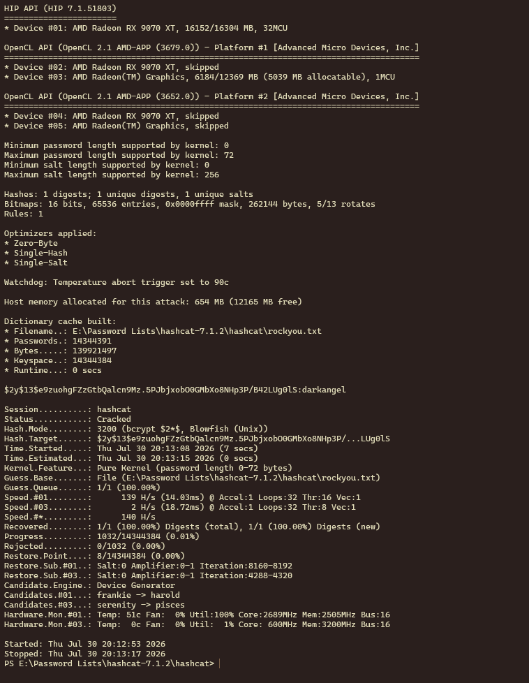 Hashcat cracking the bcrypt hash